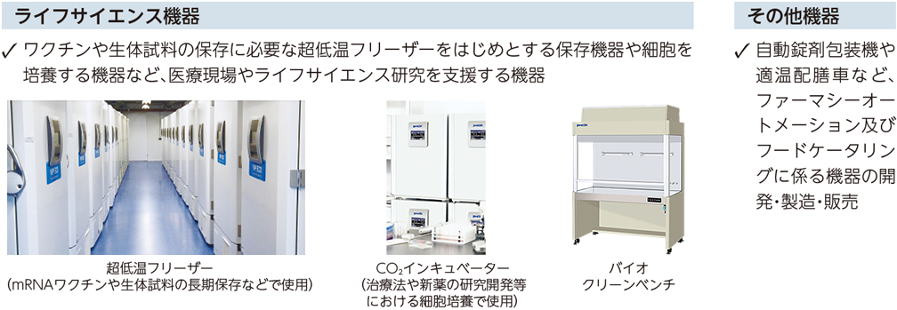 ライフサイエンス機器