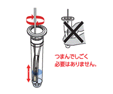 手順1