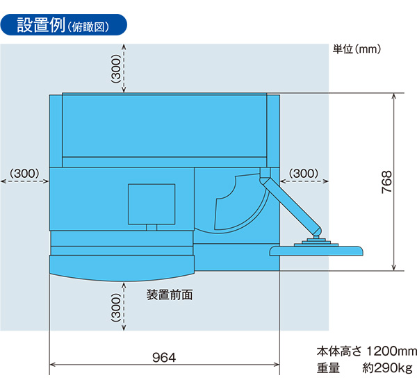 設置例