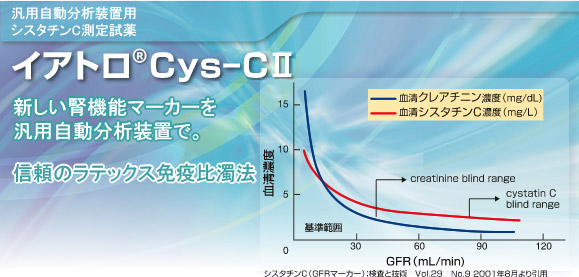 汎用自動分析装置用 シスタチンC測定試薬 イアトロCys-C II