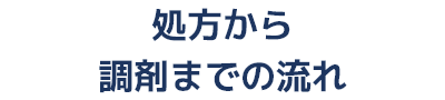 処方から調剤までの流れ