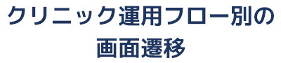 クリニック運用フロー別の画面遷移