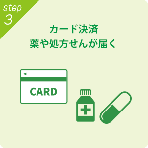 カード決済、薬や処方箋が届く