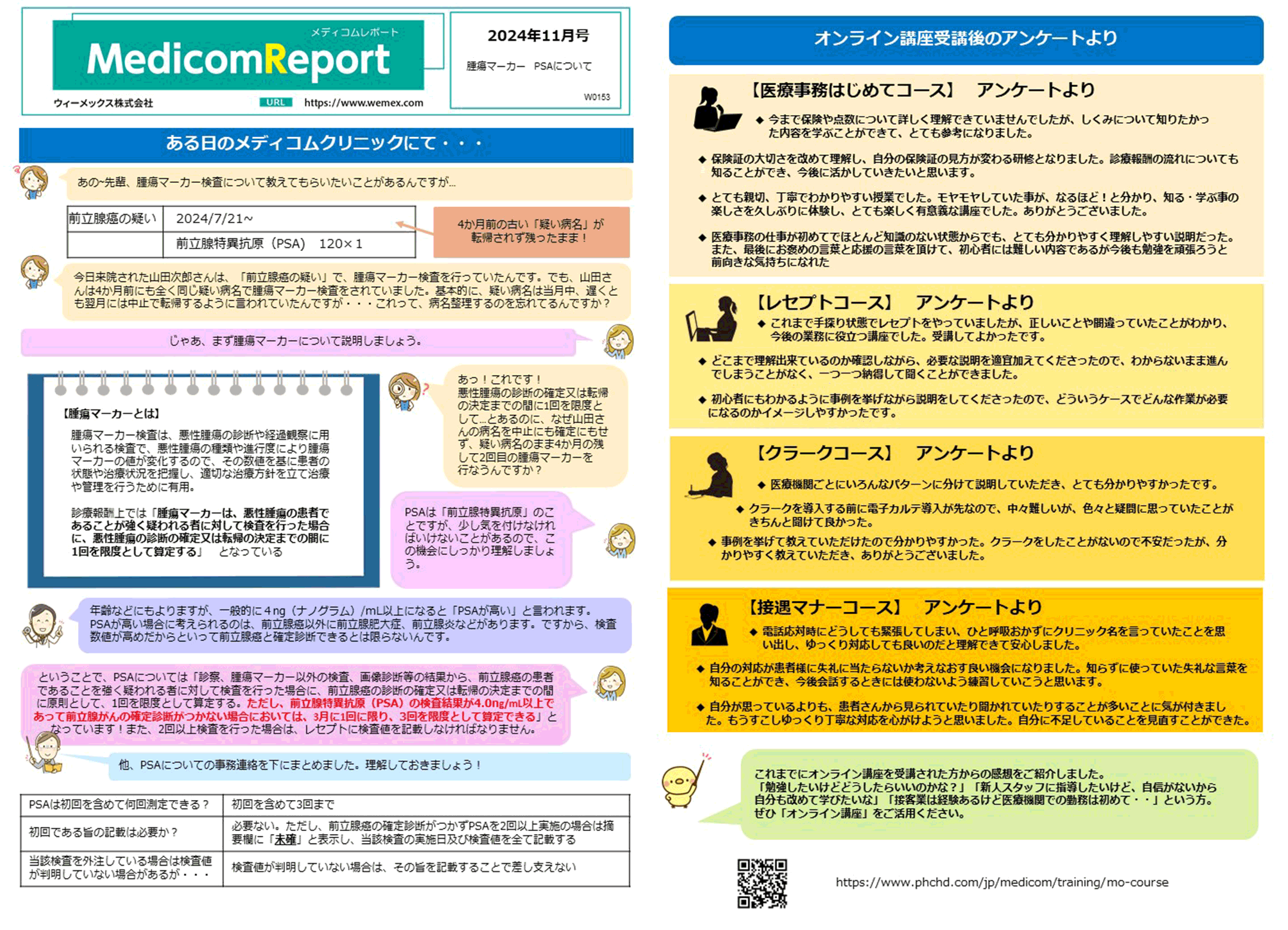 腫瘍マーカー PSAについて