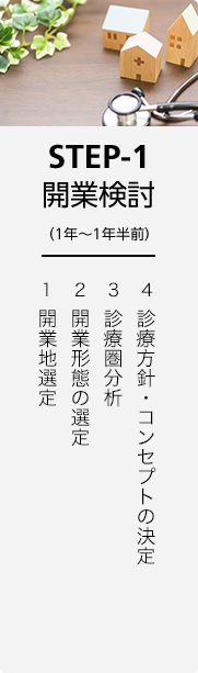 STEP-1 開業検討