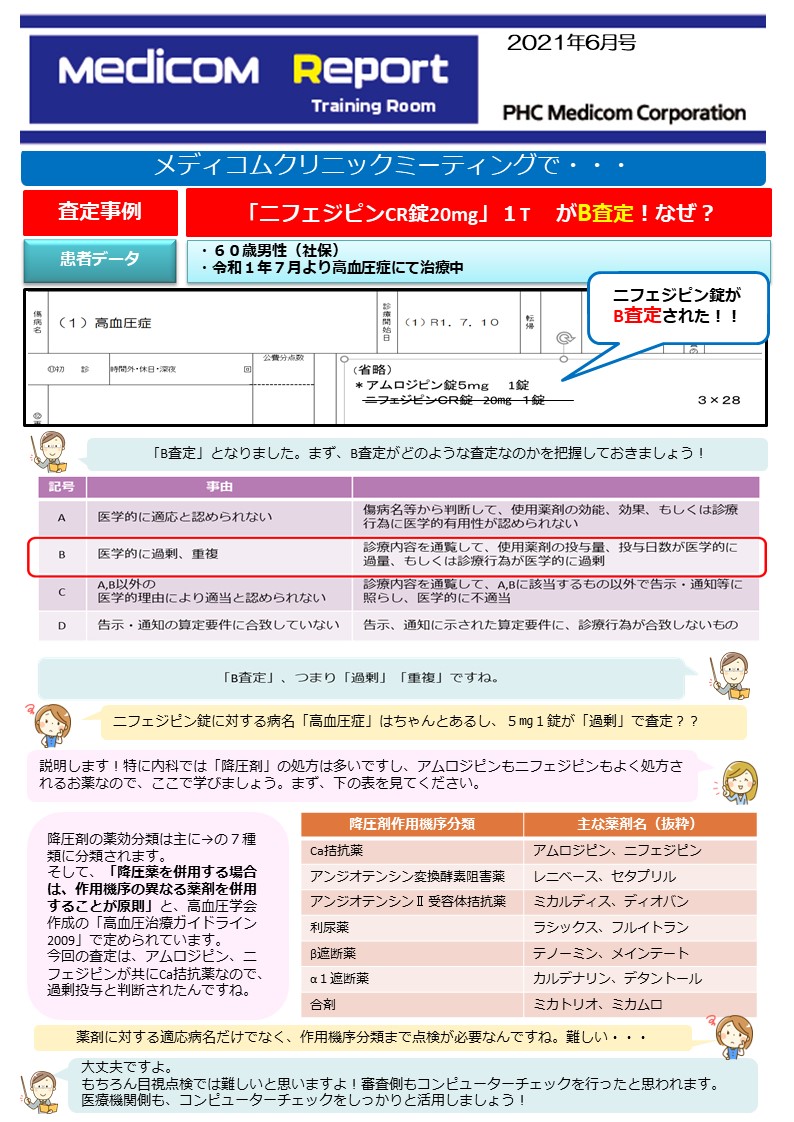 査定事例 高血圧治療薬