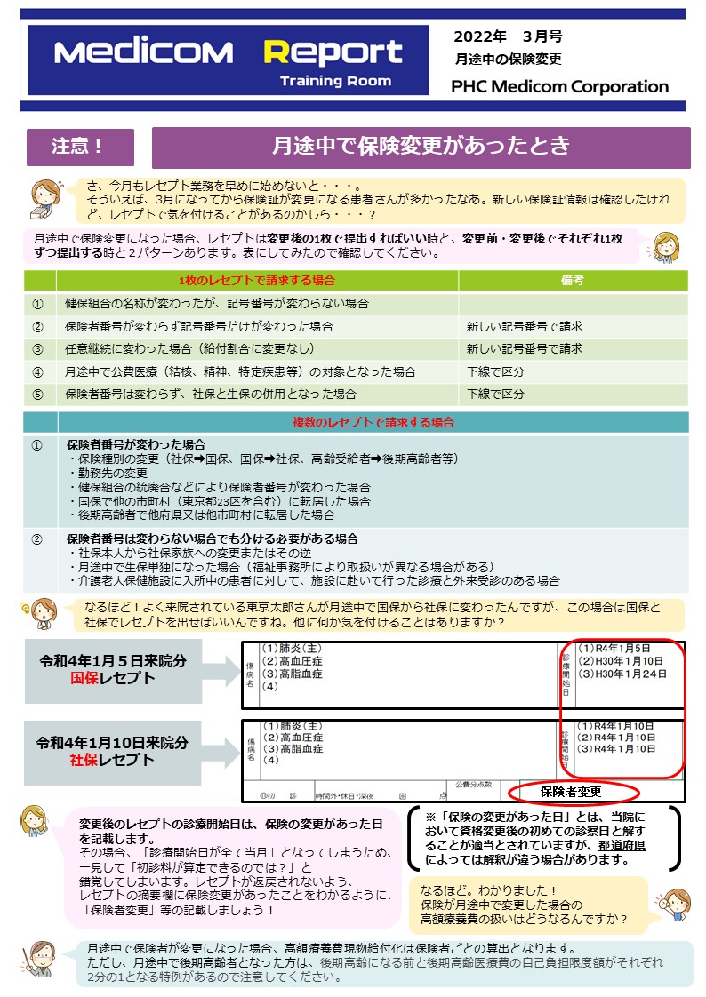 月途中の保険変更