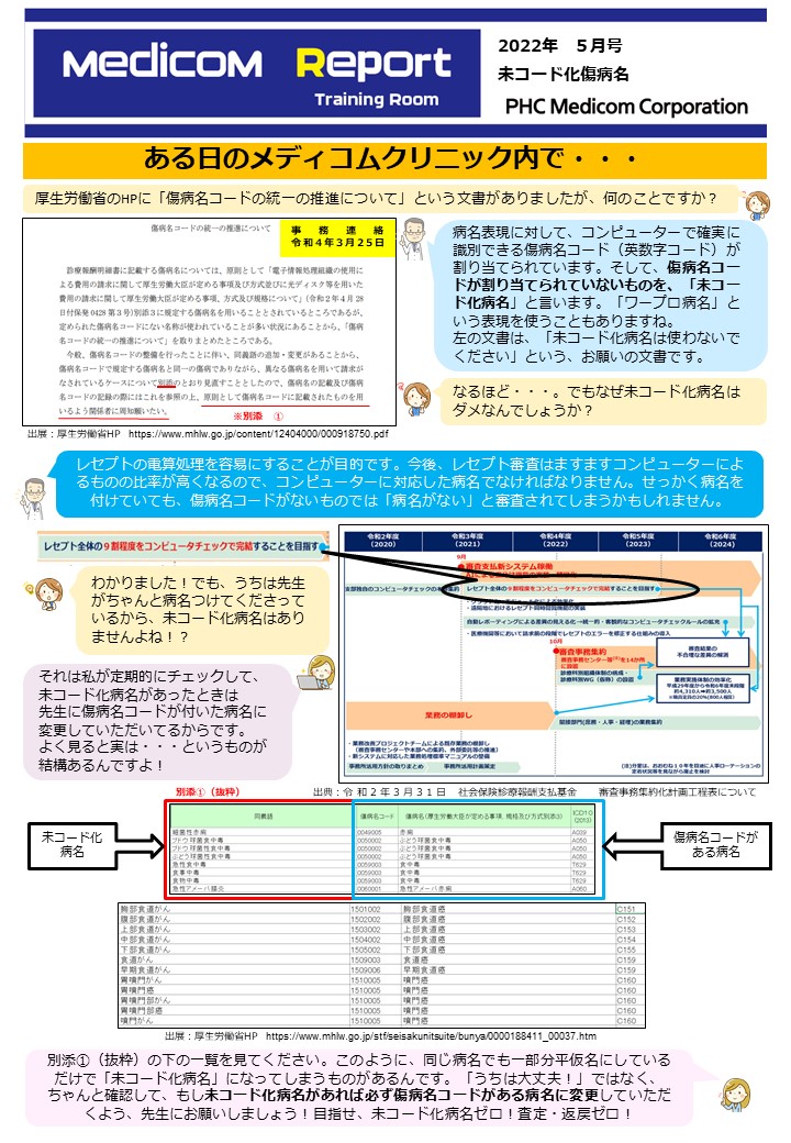 未コード化傷病名