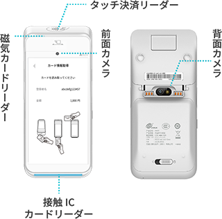 大画面のタッチパネルだから、スマホ感覚でかんたん操作