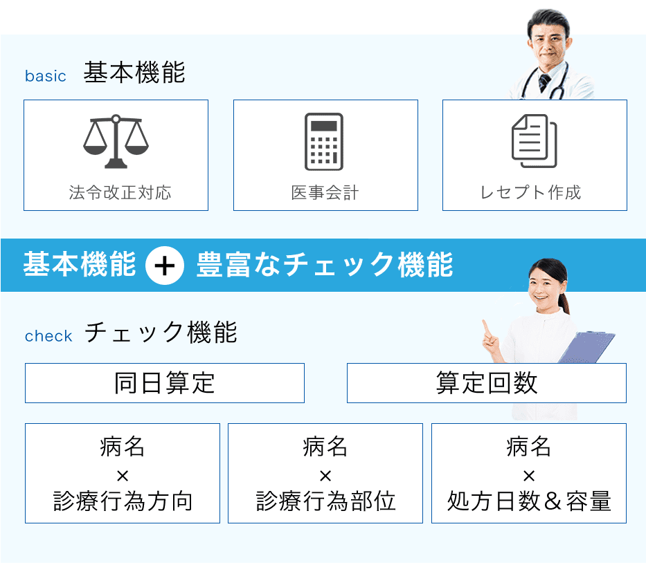 標準機能