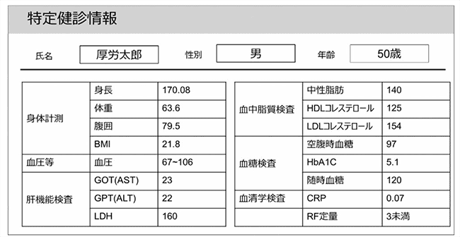 特定健診情報