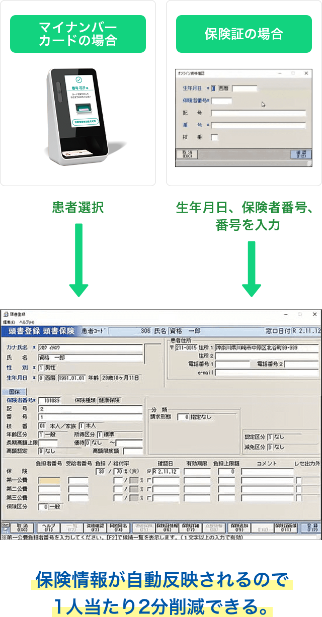 保険情報の自動反映