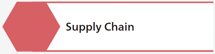 Supply Chain